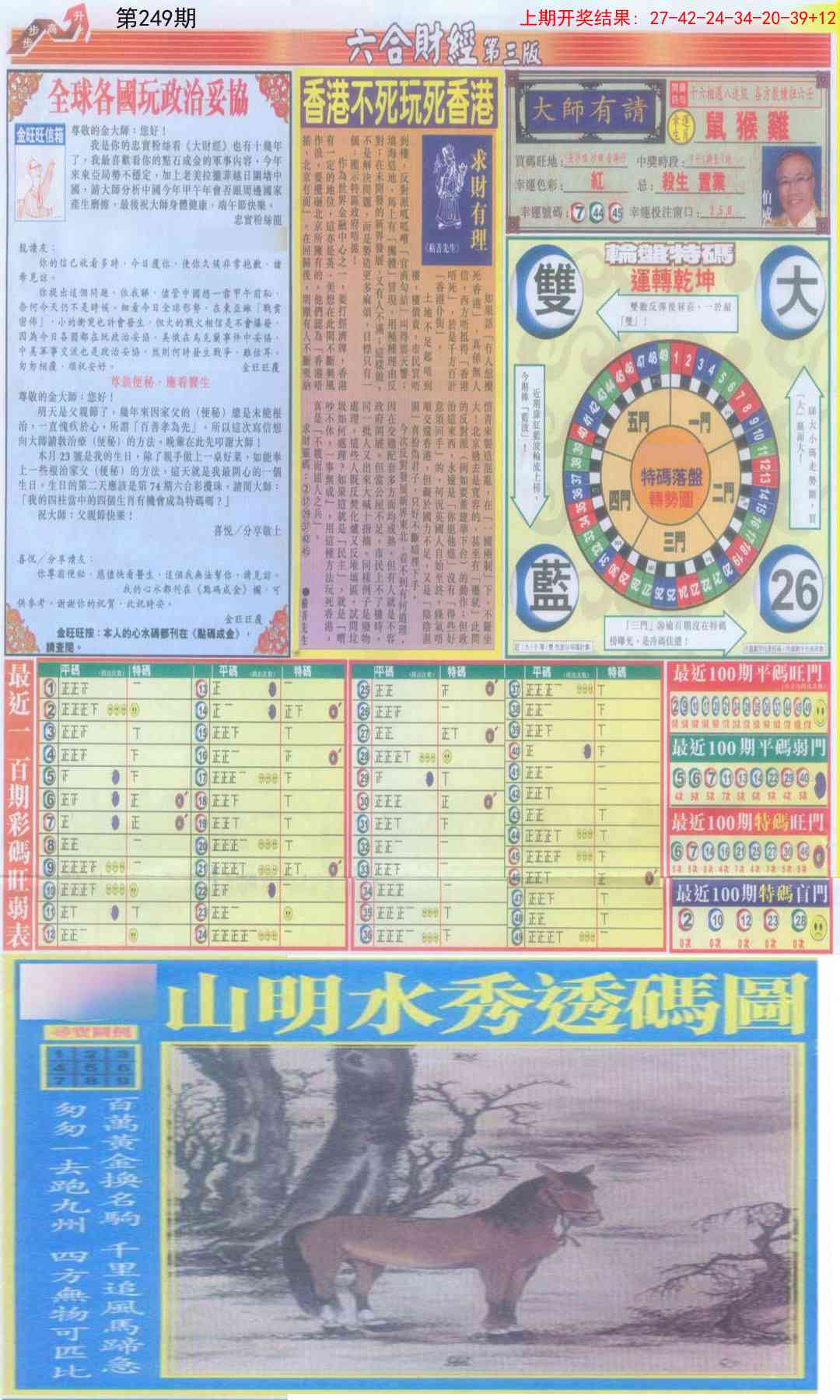 249期六合财经C加大版[图]