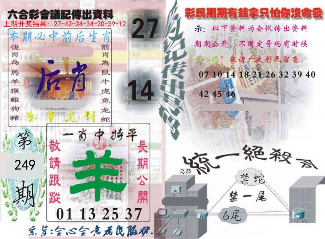249期六合彩会议记录[图]
