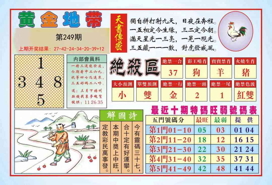 249期黄金地带[图]