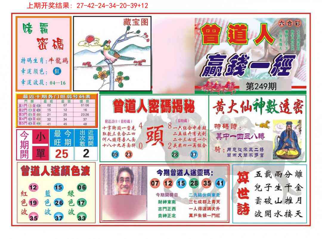 249期赢钱一经[图]