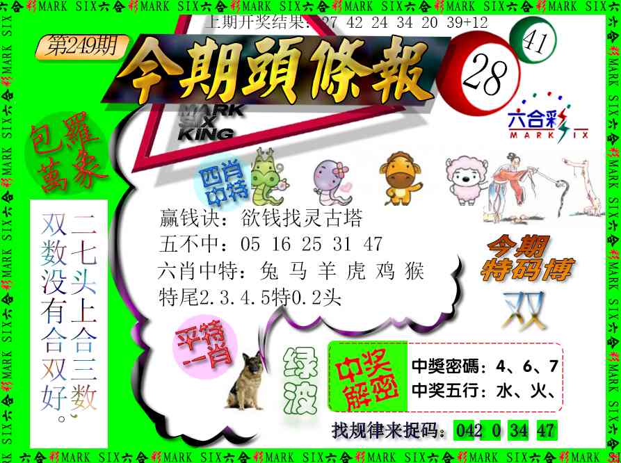 249期今期头条报[图]