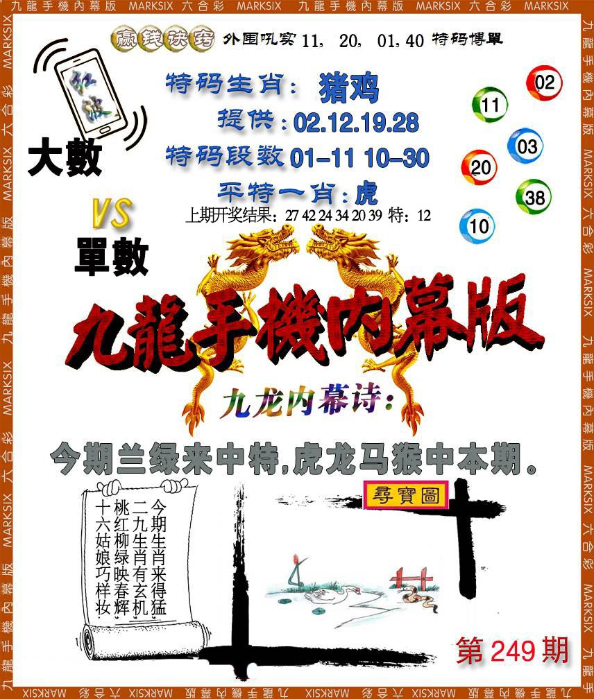 249期手机内幕[图]