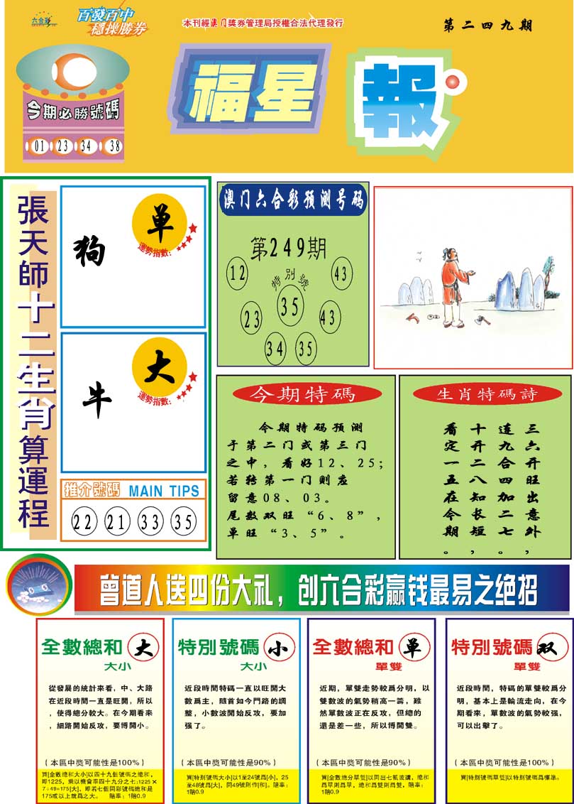 249期福星报[图]