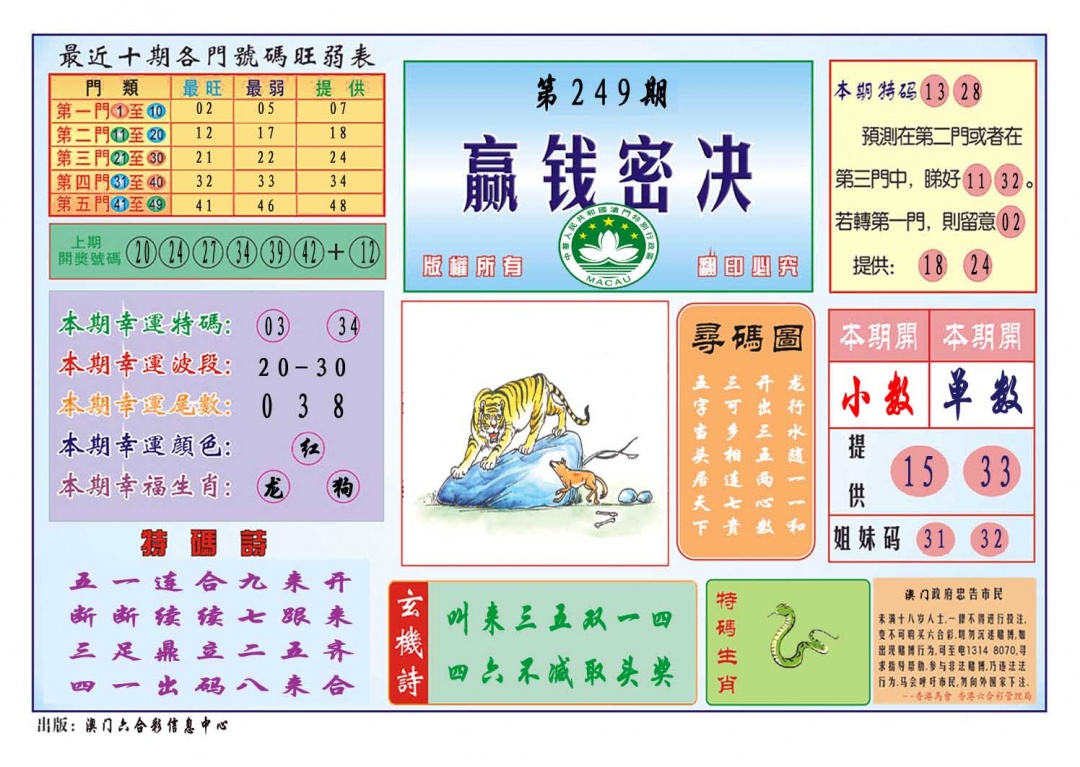 249期赢钱秘诀[图]