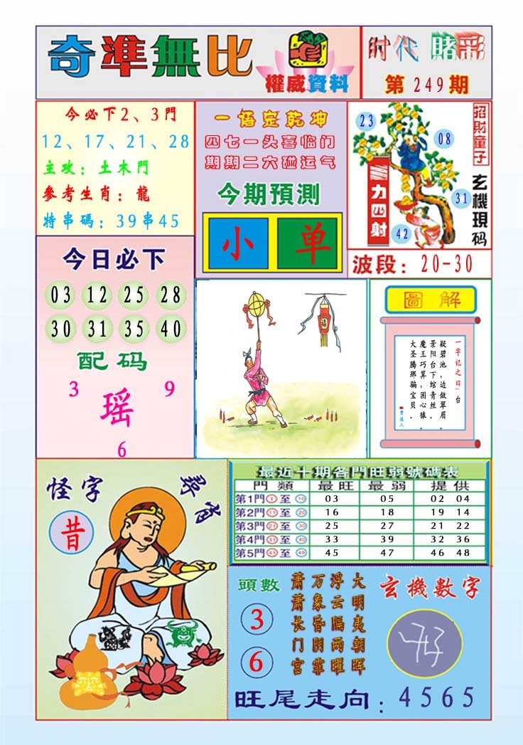 249期奇准无比[图]
