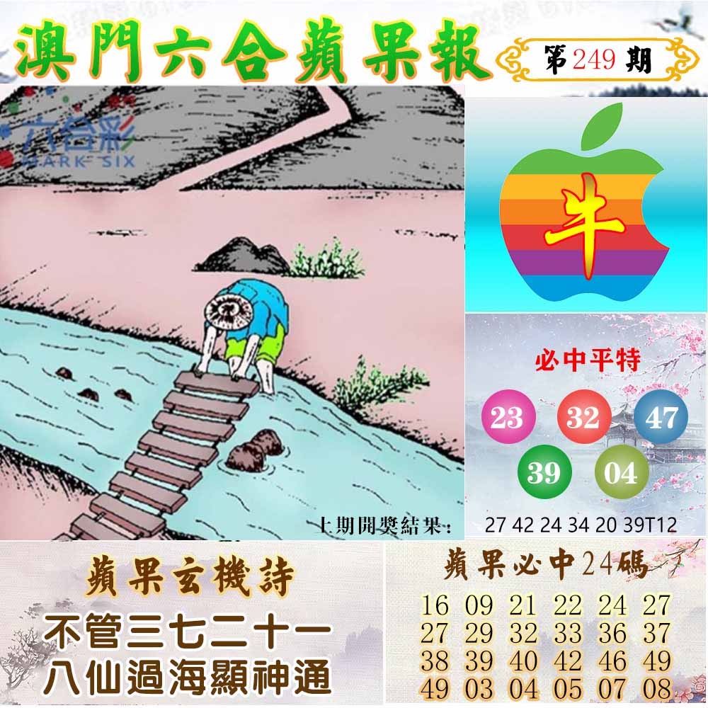 249期苹果报[图]