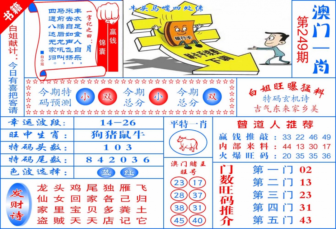 249期澳门东北虎[图]