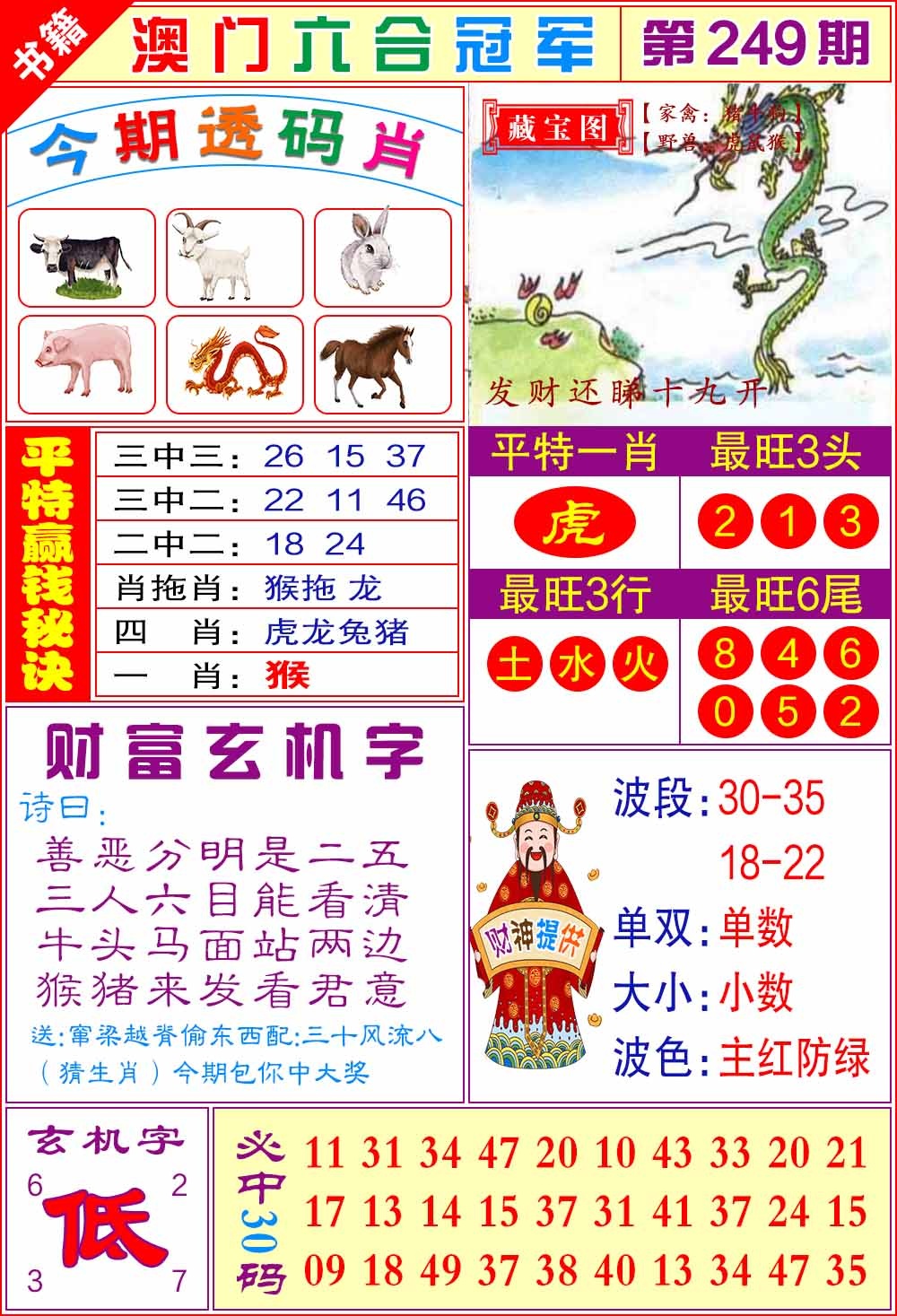 249期澳门六合冠军[图]