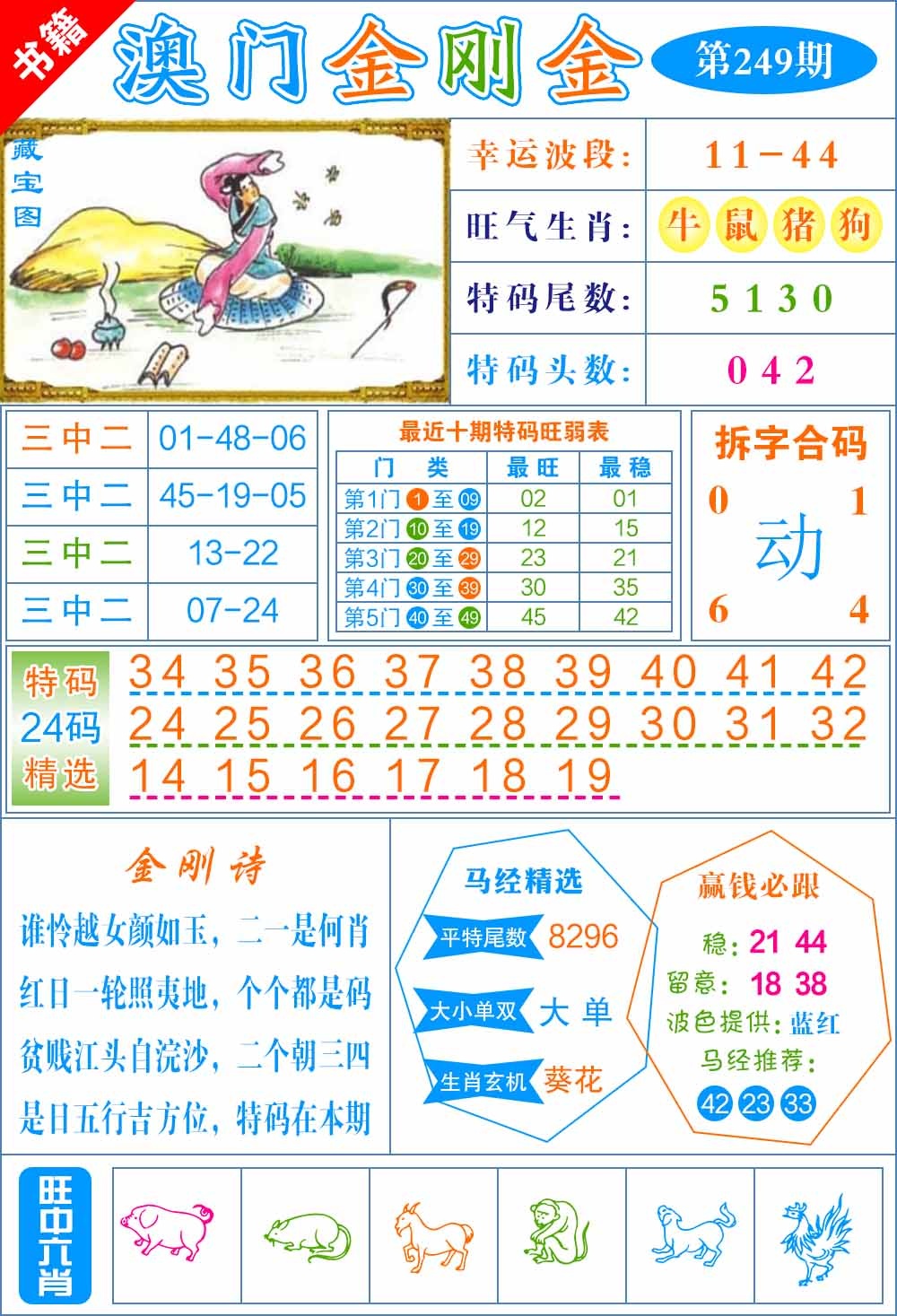 249期澳门金刚金[图]