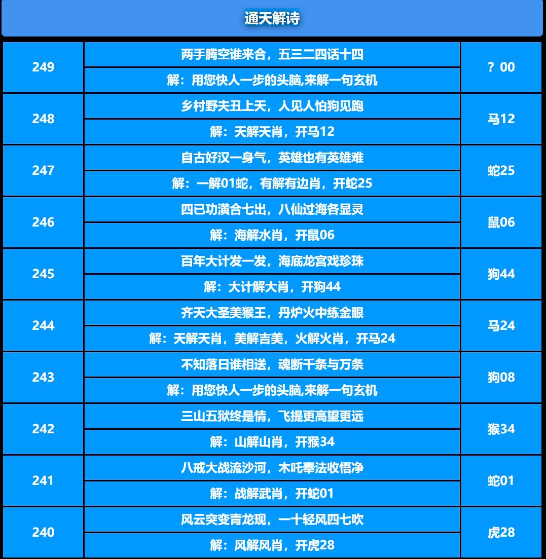 249期通天解诗[图]