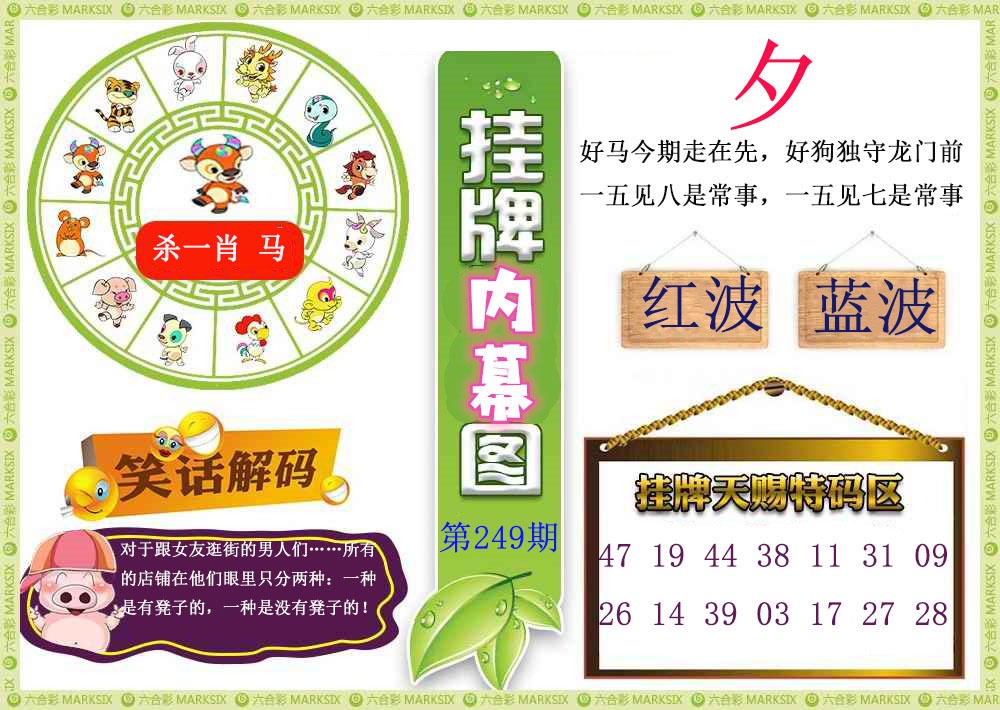 249期挂牌内幕图[图]