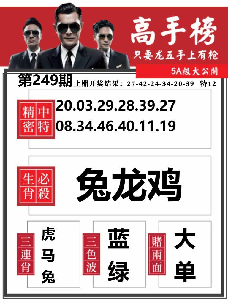 249期金牛高手榜[图]