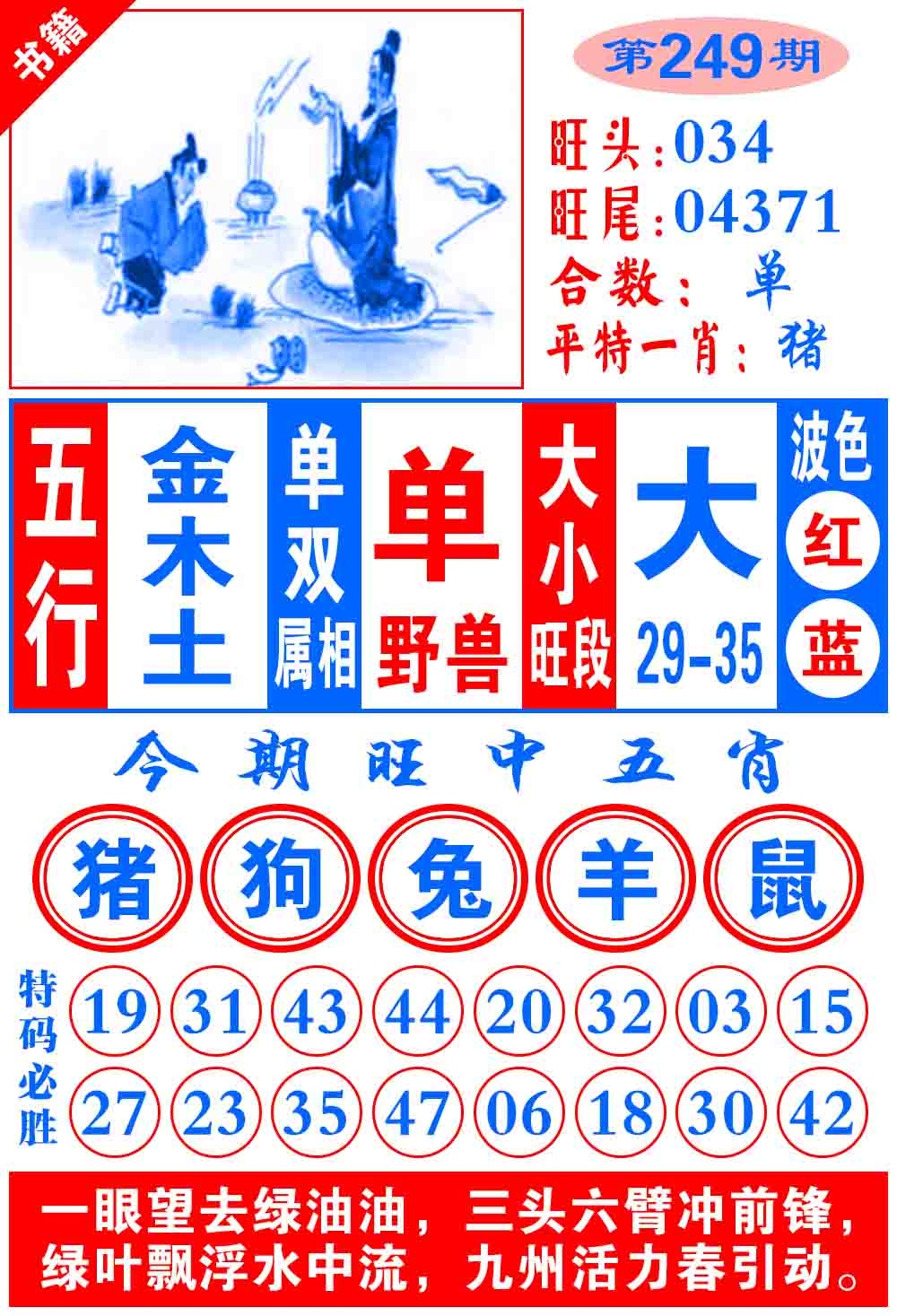 249期澳门全集心水[图]