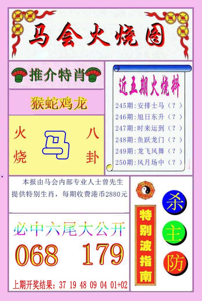 250期火烧图[图]