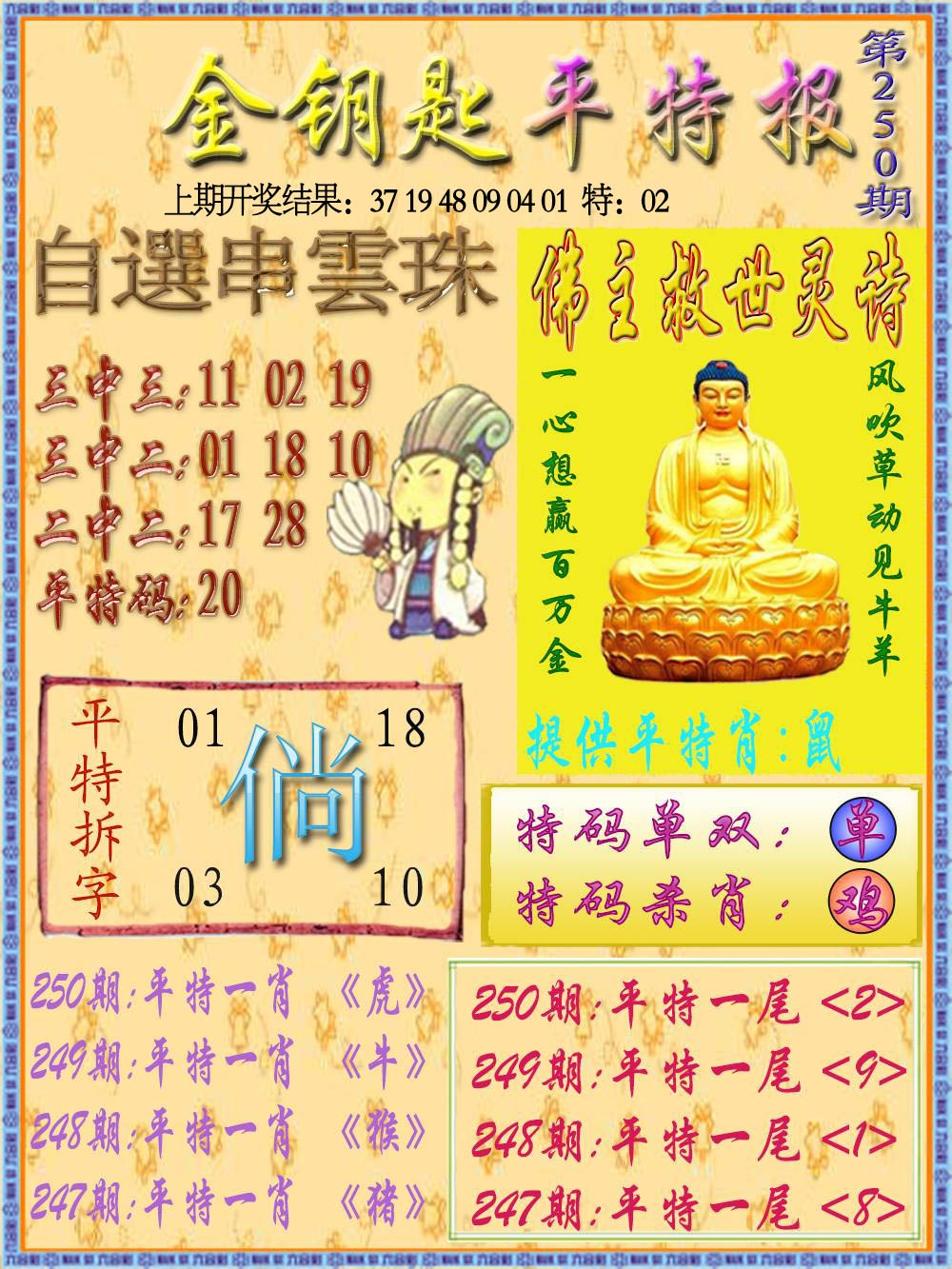 250期金钥匙平特报[图]