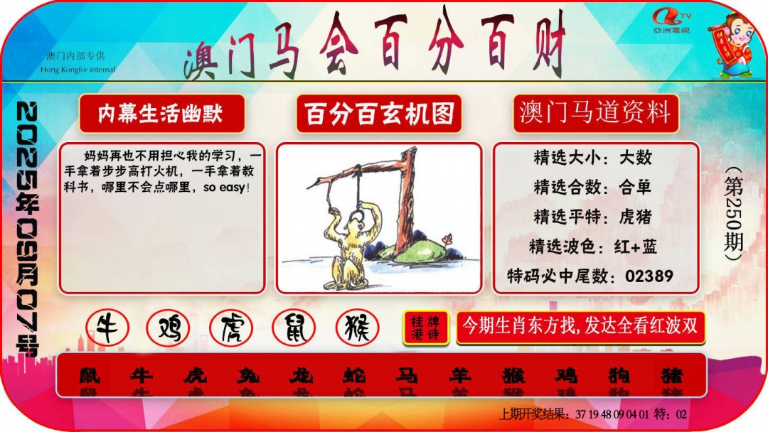 250期百分百财经[图]