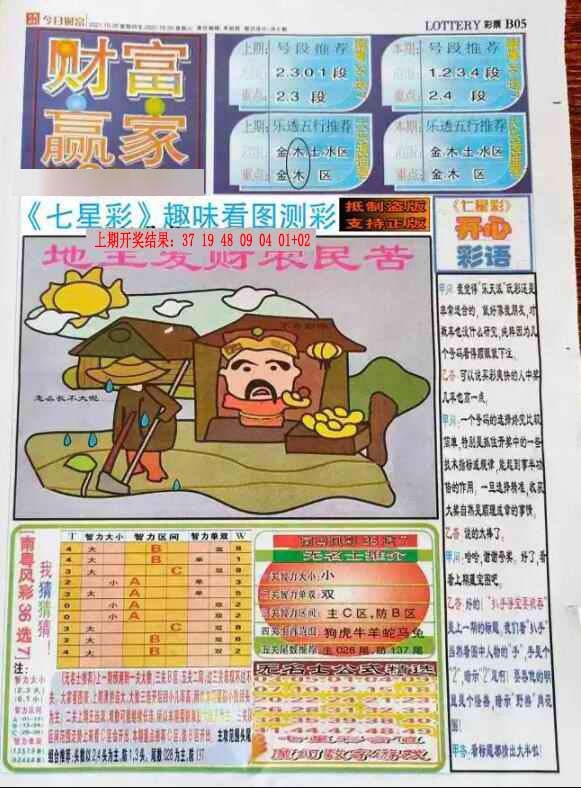 250期七星彩图(高清)[图]