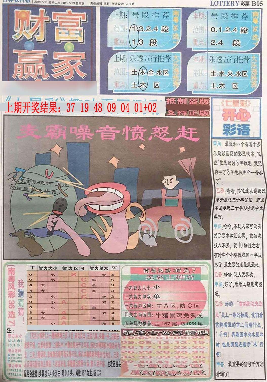 250期财富赢家（七星彩）[图]