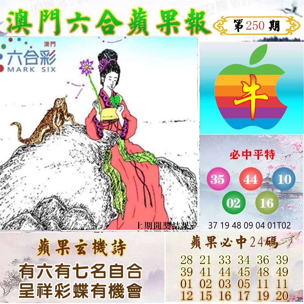 250期苹果报[图]