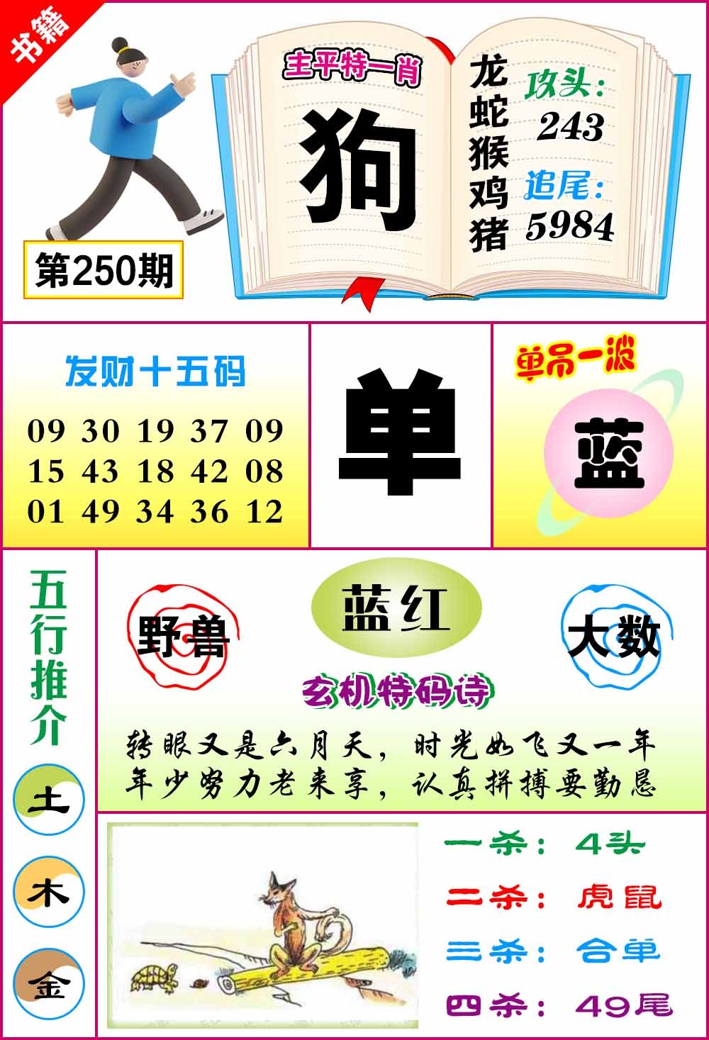 250期澳门钻石十五码[图]