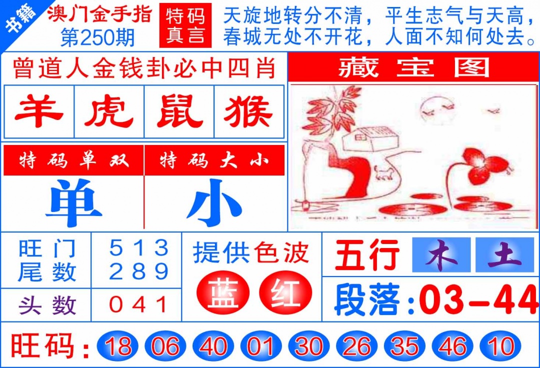 250期澳门金手指[图]