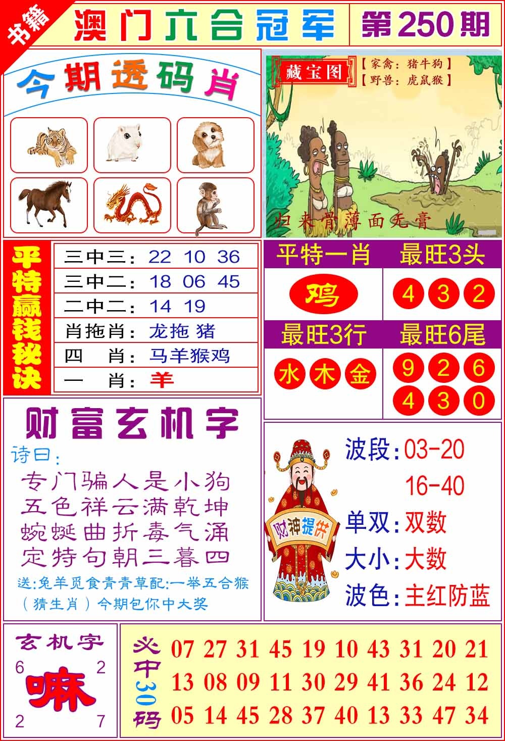 250期澳门六合冠军[图]