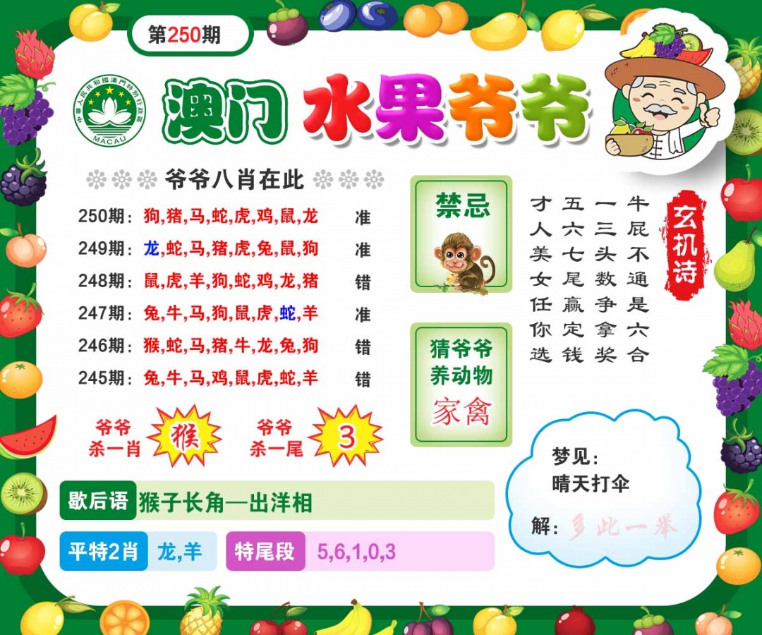 250期水果爷爷[图]