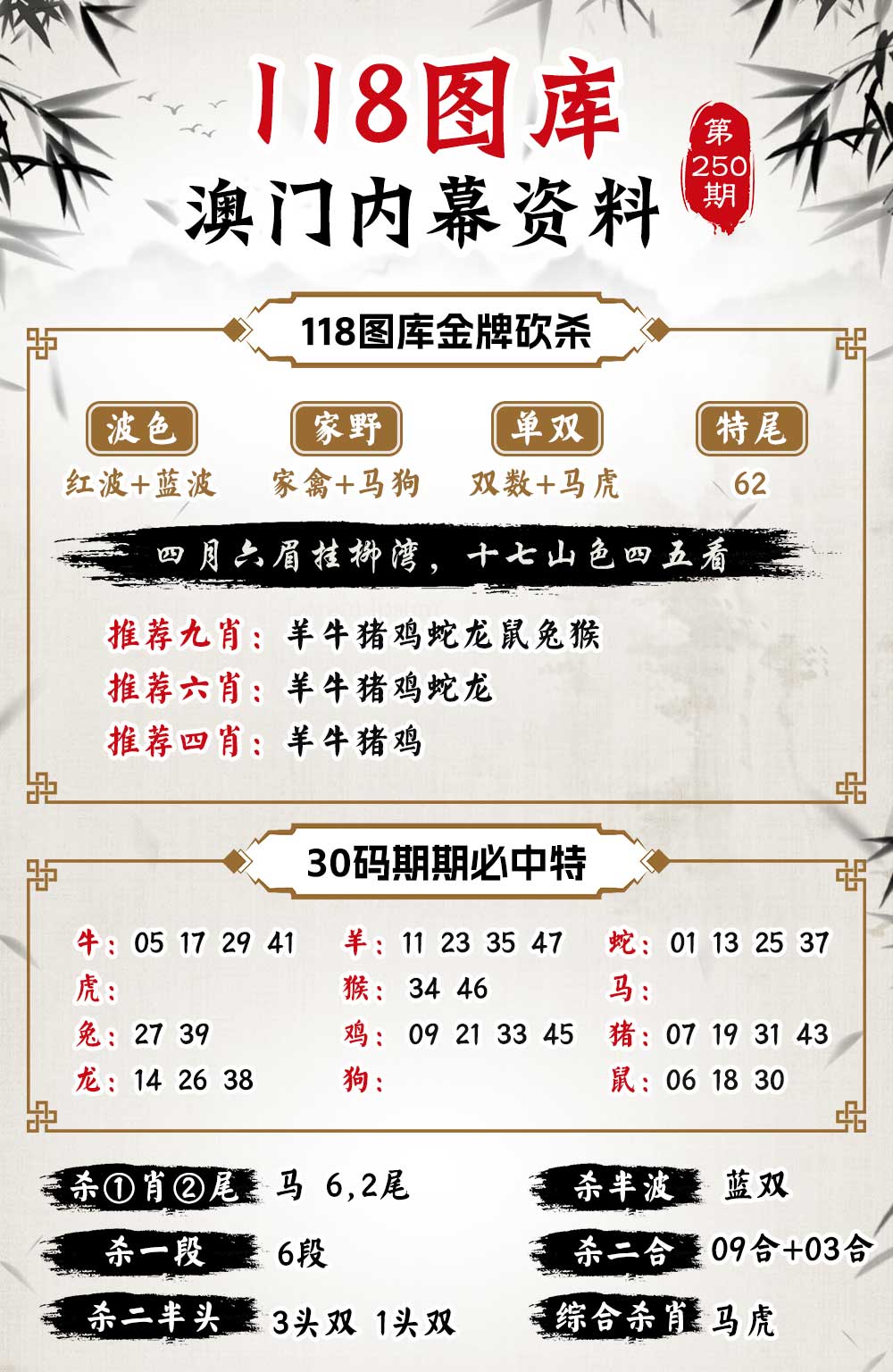 250期118内幕资料[图]