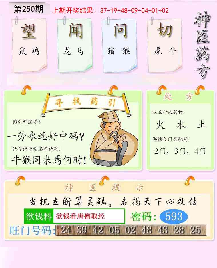250期神医药方[图]