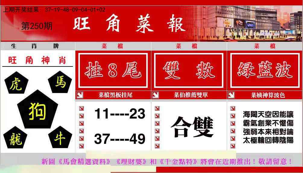 250期旺角菜报[图]