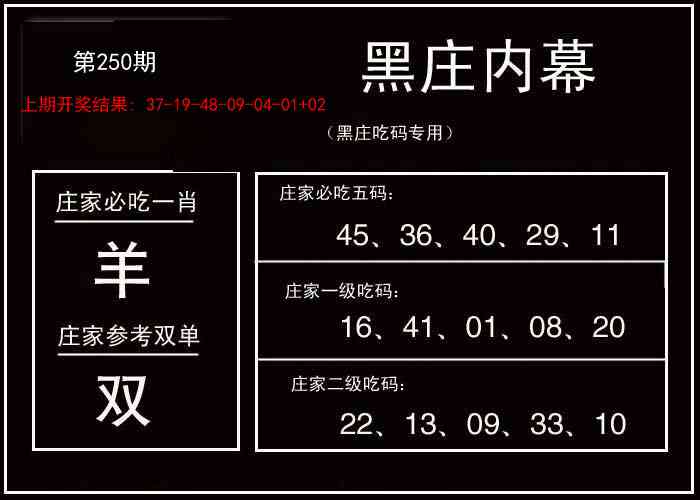 250期黑庄内幕[图]
