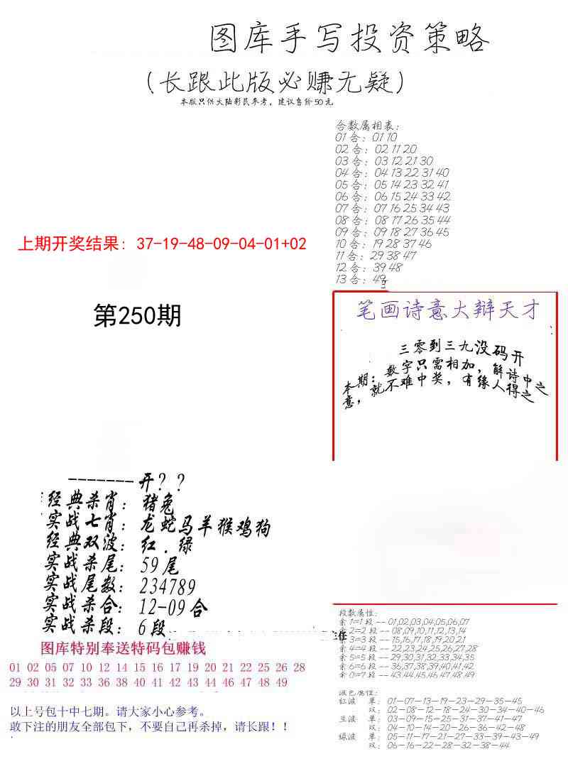 250期手写投资策略[图]