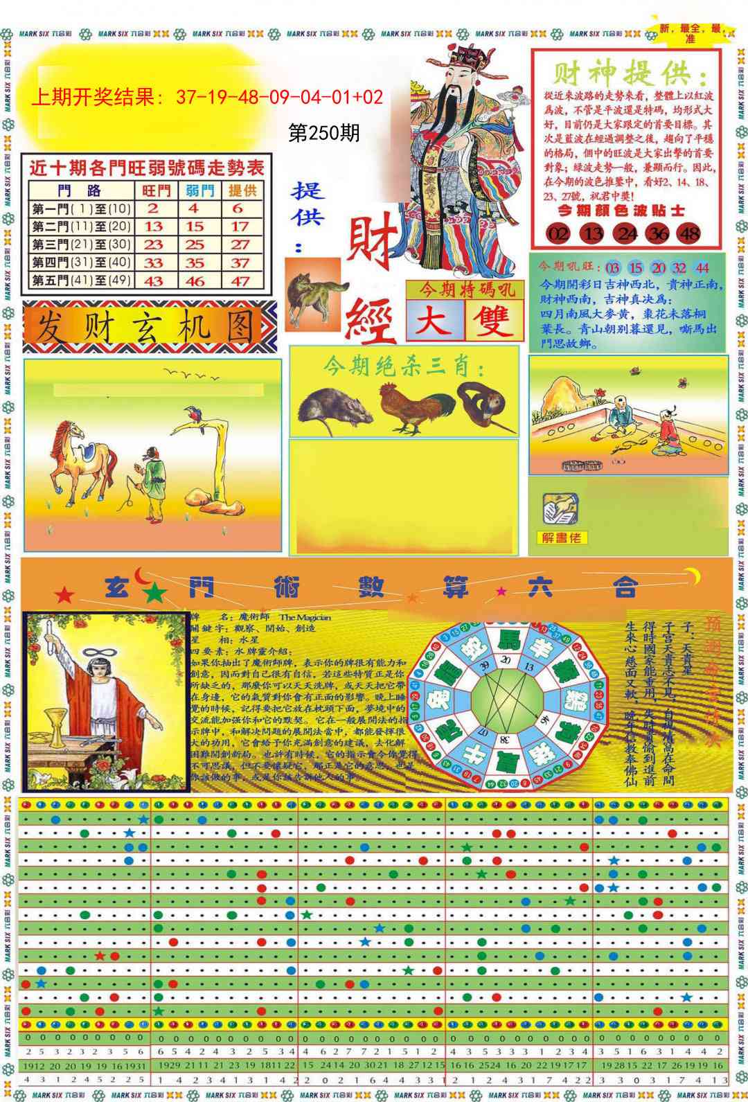 250期九龍财经A(推荐)[图]