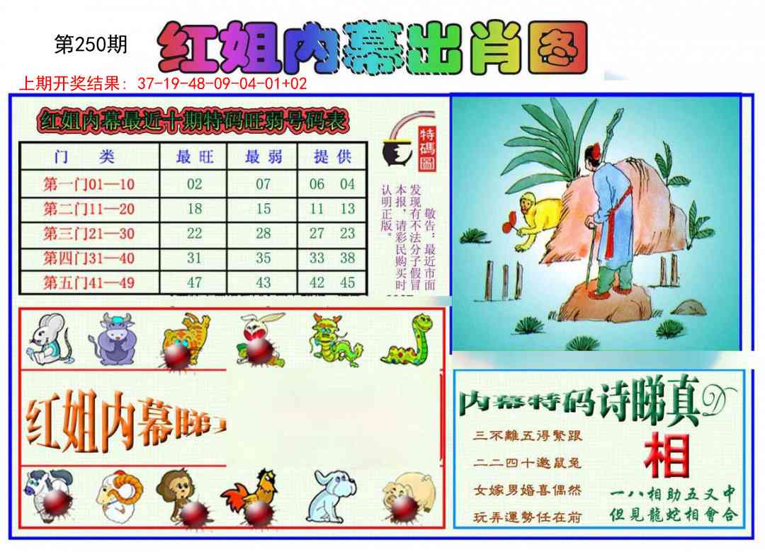 250期红姐内幕出肖[图]