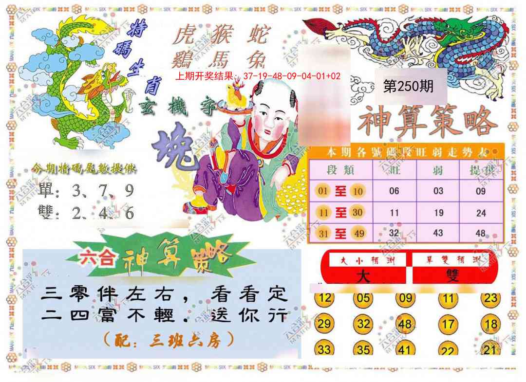 250期神算策略[图]