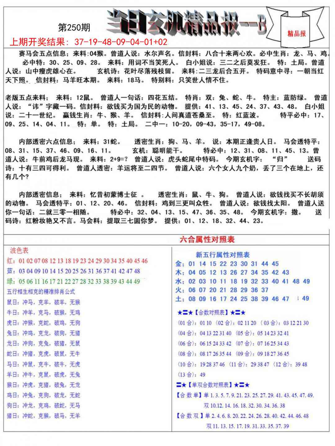 250期当日玄机精品报B[图]