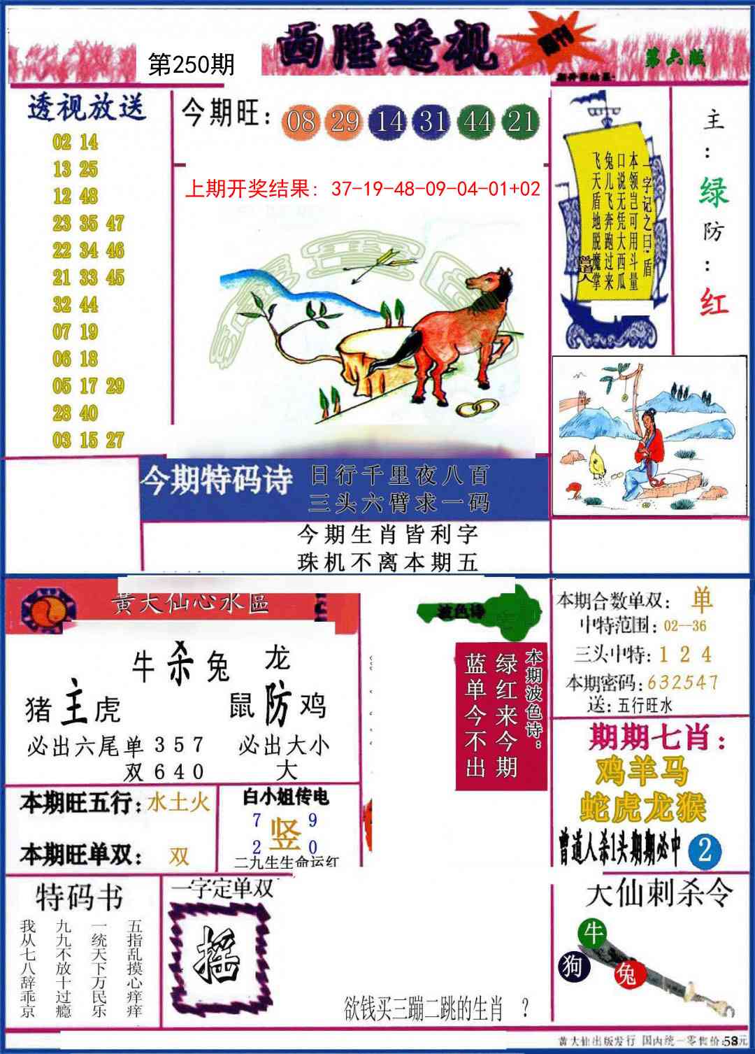 250期西陲透视[图]