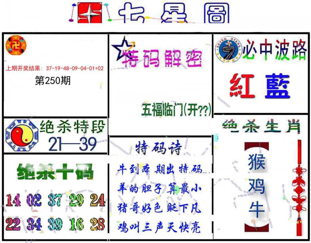 250期七星图B[图]