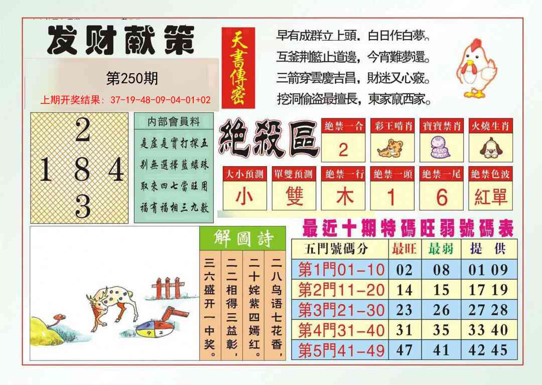 250期发财献策[图]