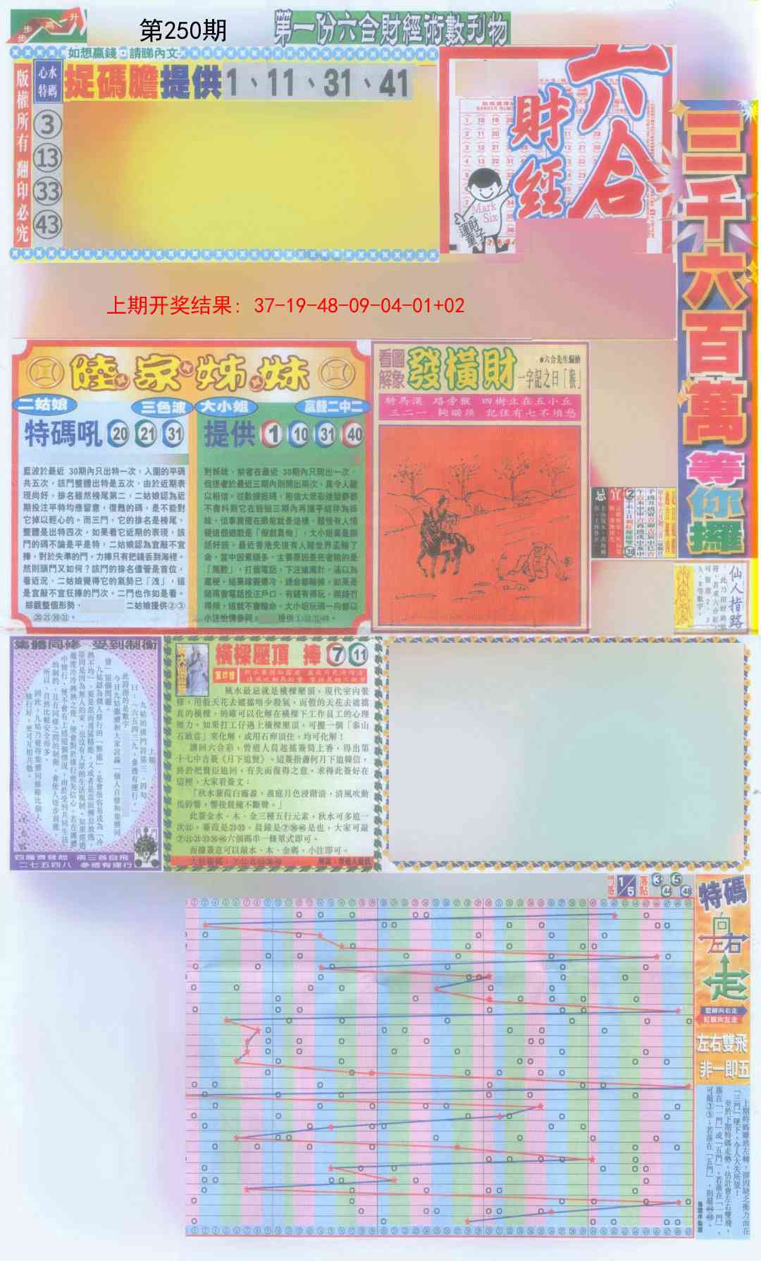 250期六合财经A加大版[图]