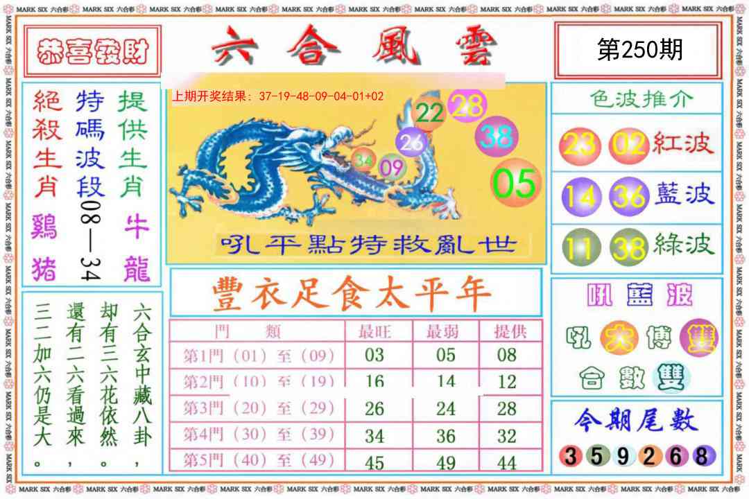 250期六合风云《另版》[图]