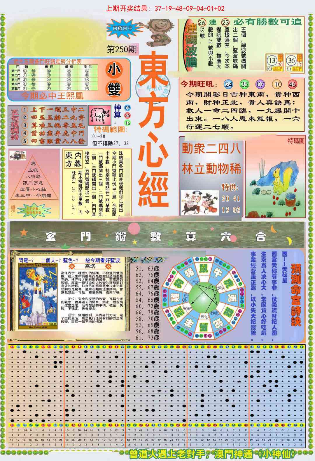 250期(新版)东方心经A[图]