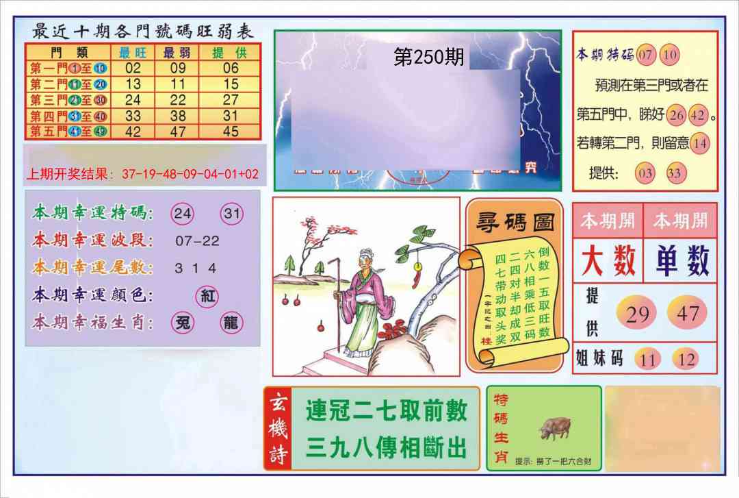 250期逢赌必羸[图]