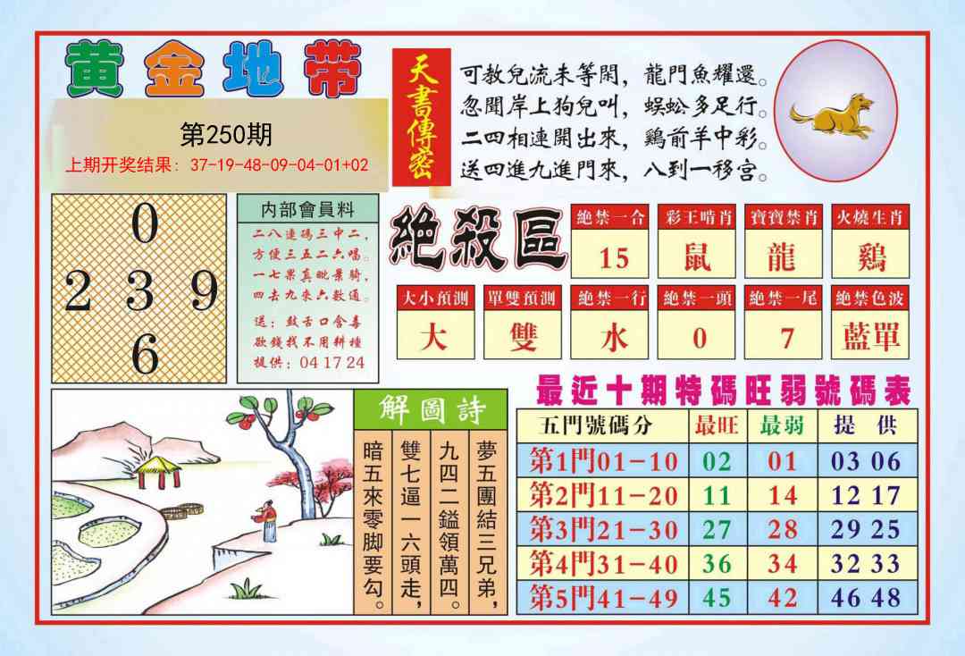 250期黄金地带[图]