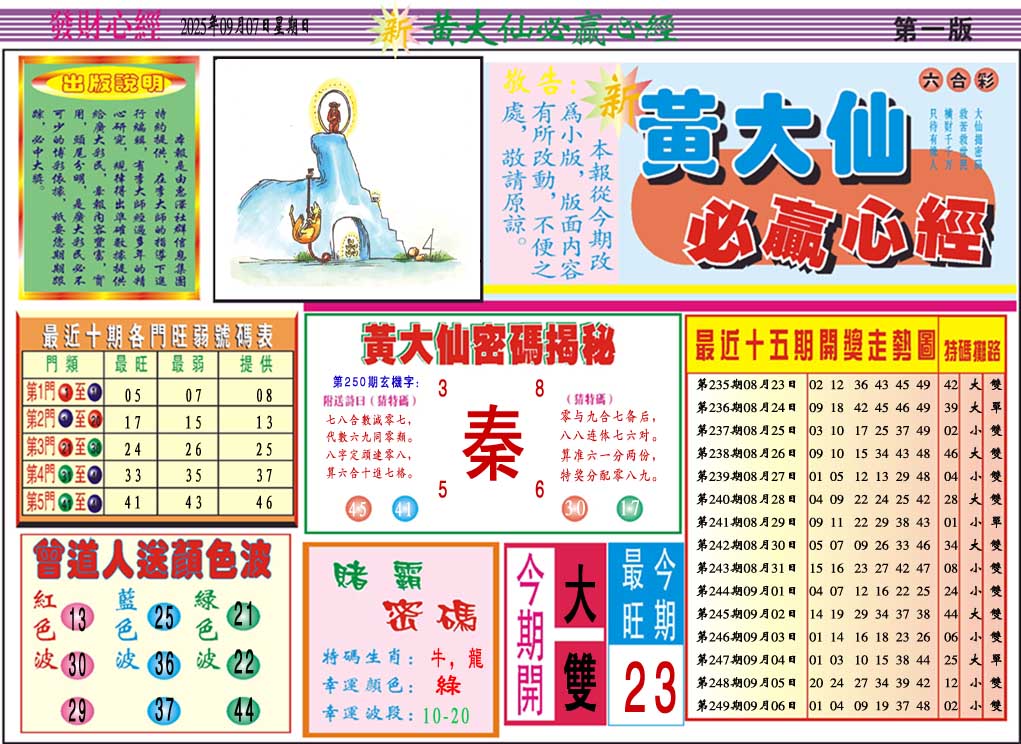 250期黄大仙必赢心经A[图]