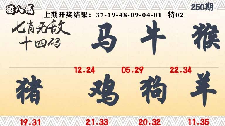 250期七肖无敌14码[图]