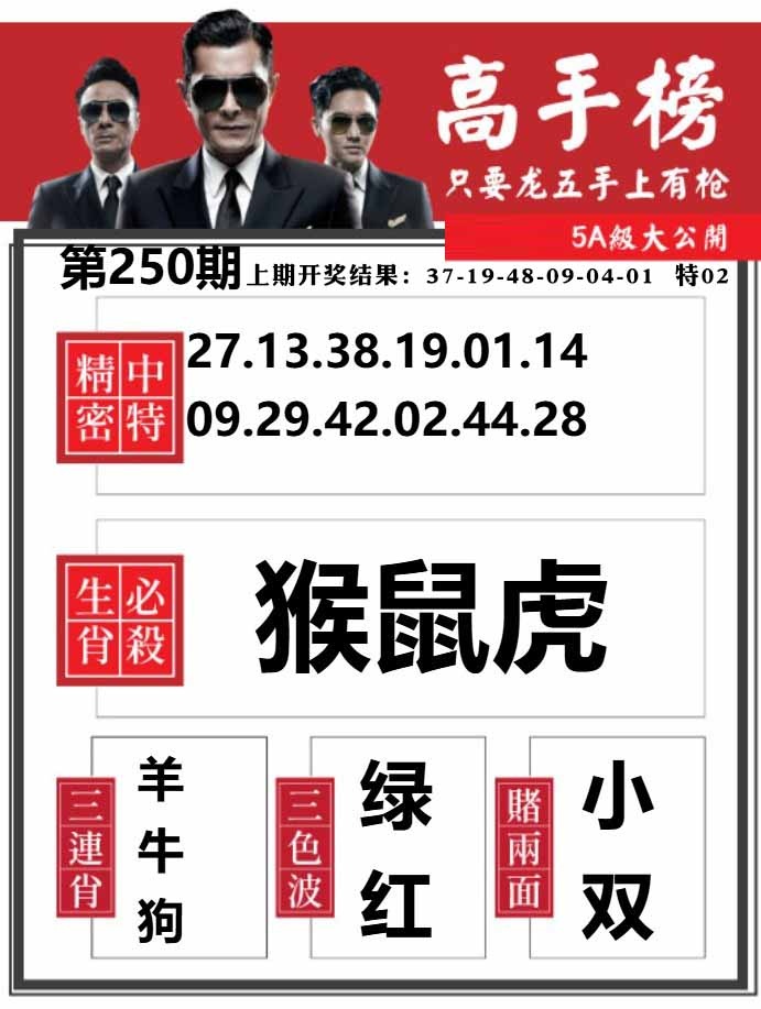 250期金牛高手榜[图]