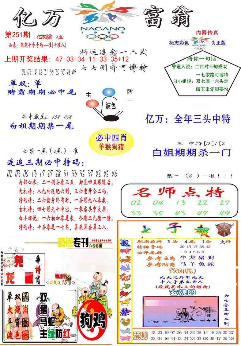 251期亿万富翁A[图]