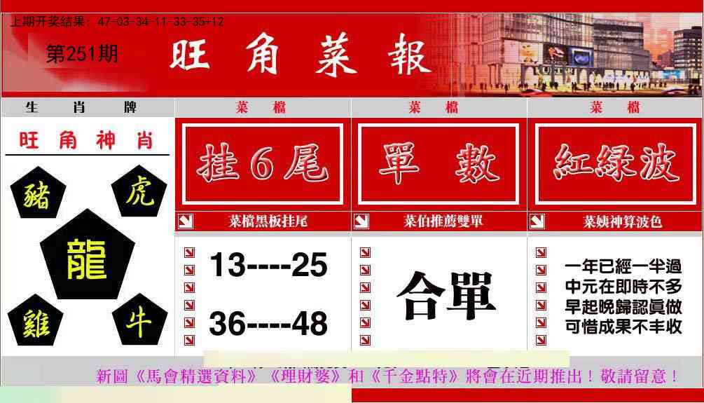 251期旺角菜报[图]