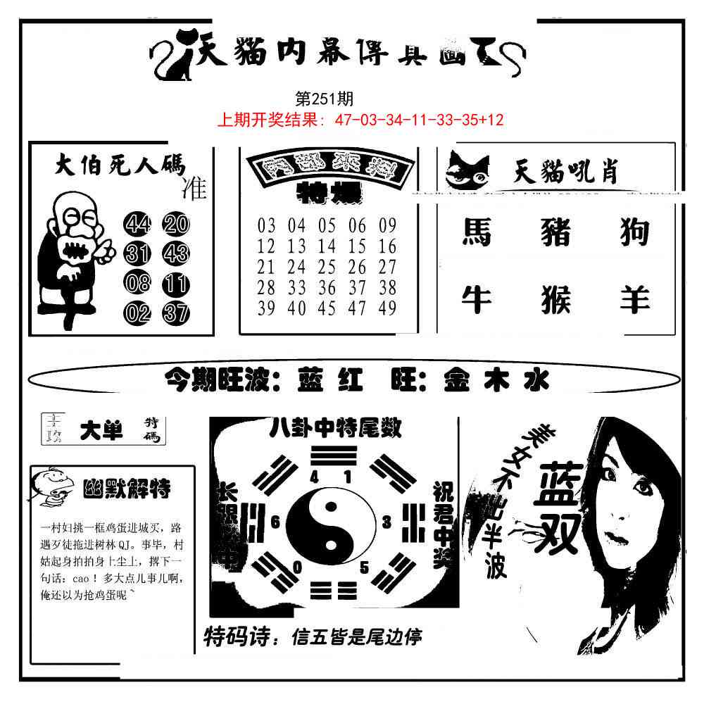 251期内幕传真图[图]